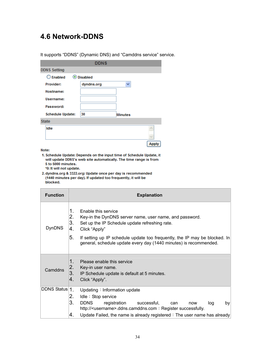 6 network-ddns | PLANET ICA-HM315W User Manual | Page 34 / 59