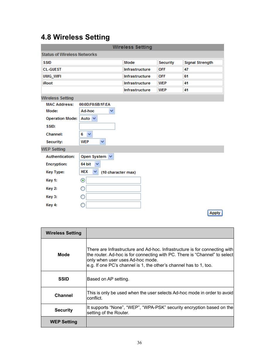 8 wireless setting | PLANET ICA-HM315W User Manual | Page 36 / 59