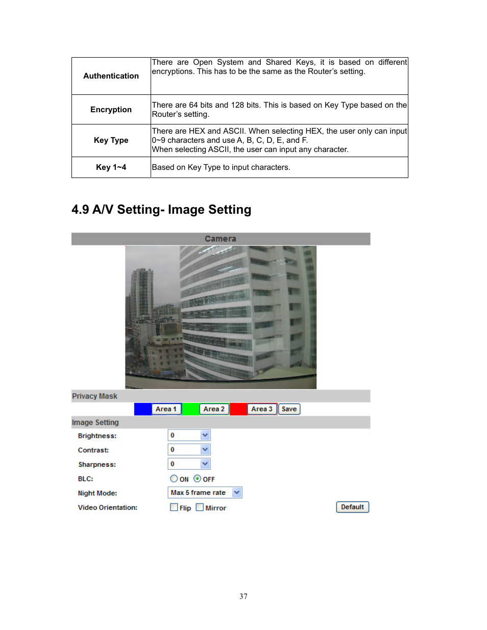 9 a/v setting- image setting, 9 a/v, Setting- image setting | PLANET ICA-HM315W User Manual | Page 37 / 59