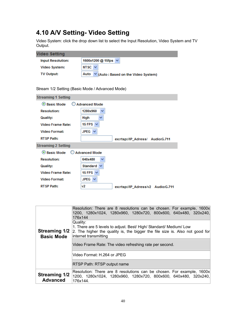 10 a/v setting- video setting, 10 a/v, Setting- video setting | PLANET ICA-HM315W User Manual | Page 40 / 59