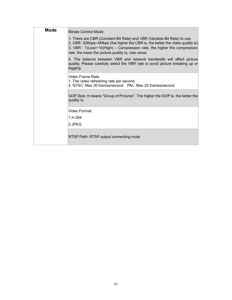 PLANET ICA-HM315W User Manual | Page 41 / 59