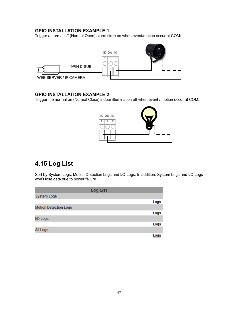 15 log list | PLANET ICA-HM315W User Manual | Page 47 / 59