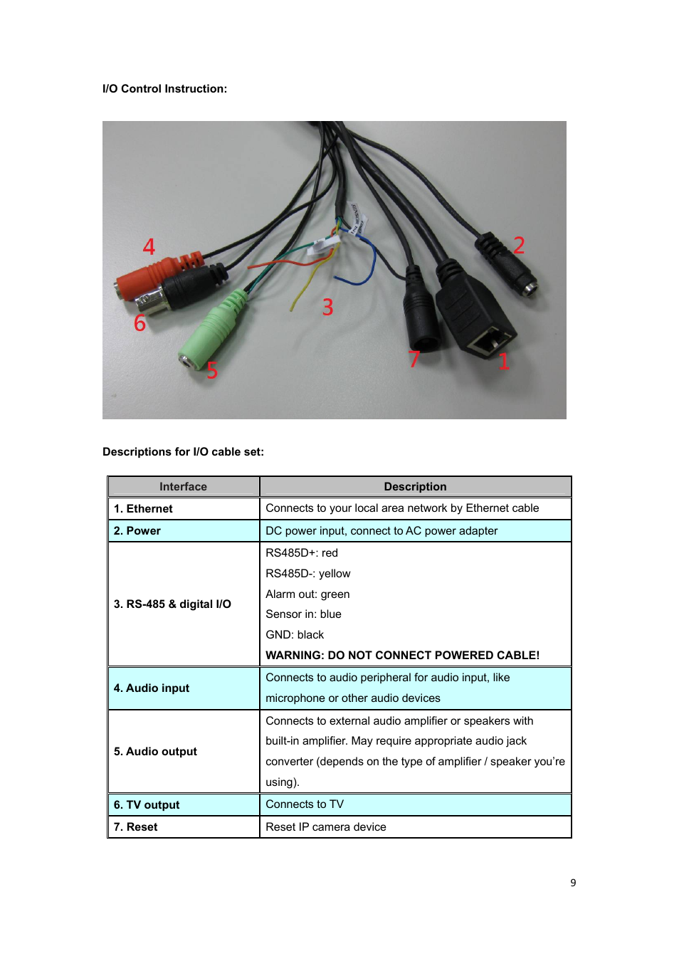 PLANET ICA-HM317 User Manual | Page 10 / 70