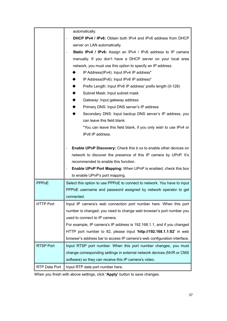 PLANET ICA-HM317 User Manual | Page 38 / 70