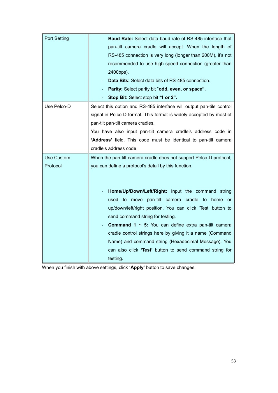 PLANET ICA-HM317 User Manual | Page 54 / 70