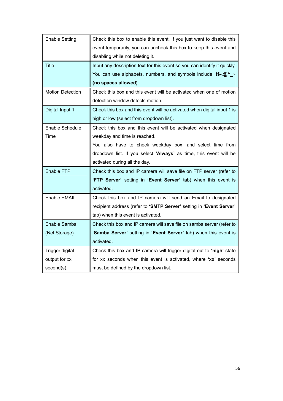 PLANET ICA-HM317 User Manual | Page 57 / 70