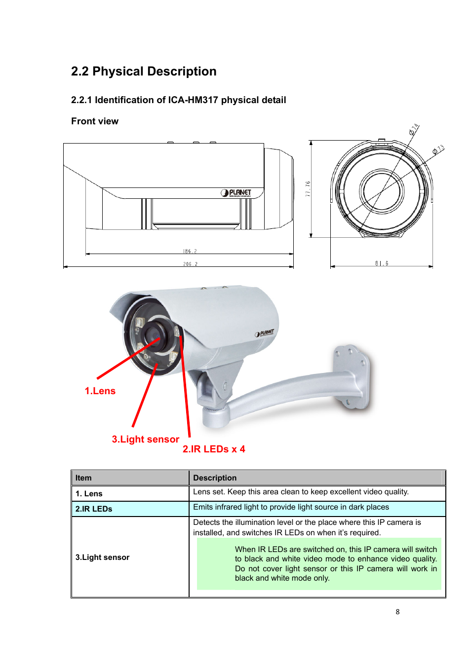 2 physical description, 1 identification of ica-hm317 physical detail | PLANET ICA-HM317 User Manual | Page 9 / 70