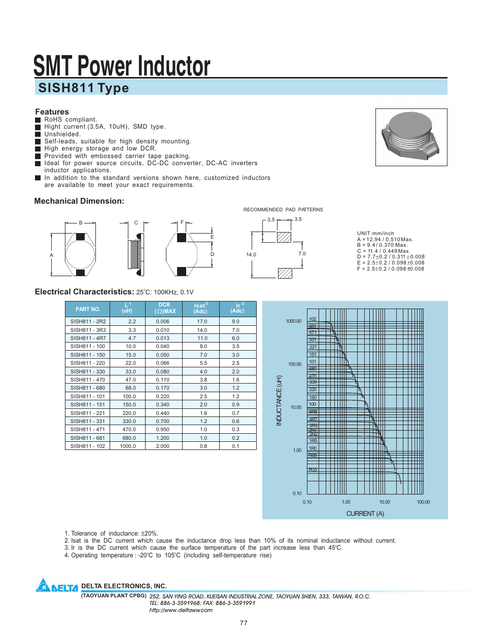 Delta Electronics SMT Power Inductor SISH811 User Manual | 1 page