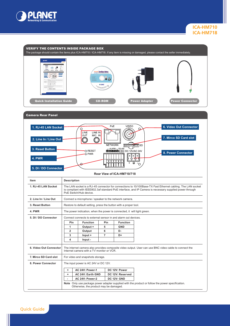 PLANET ICA-HM710 User Manual | 2 pages