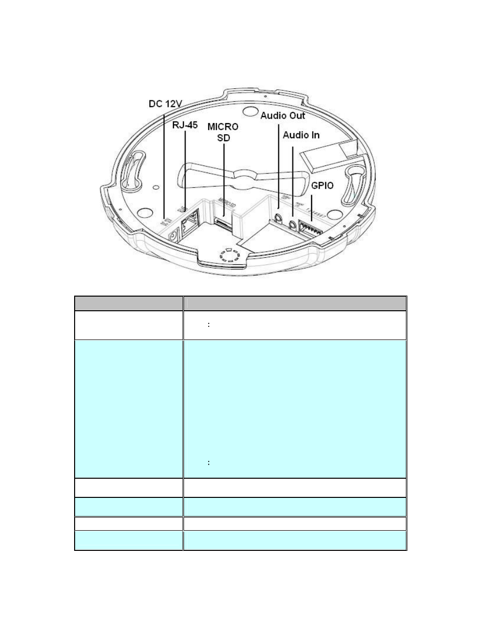 PLANET ICA-HM830 User Manual | Page 10 / 78