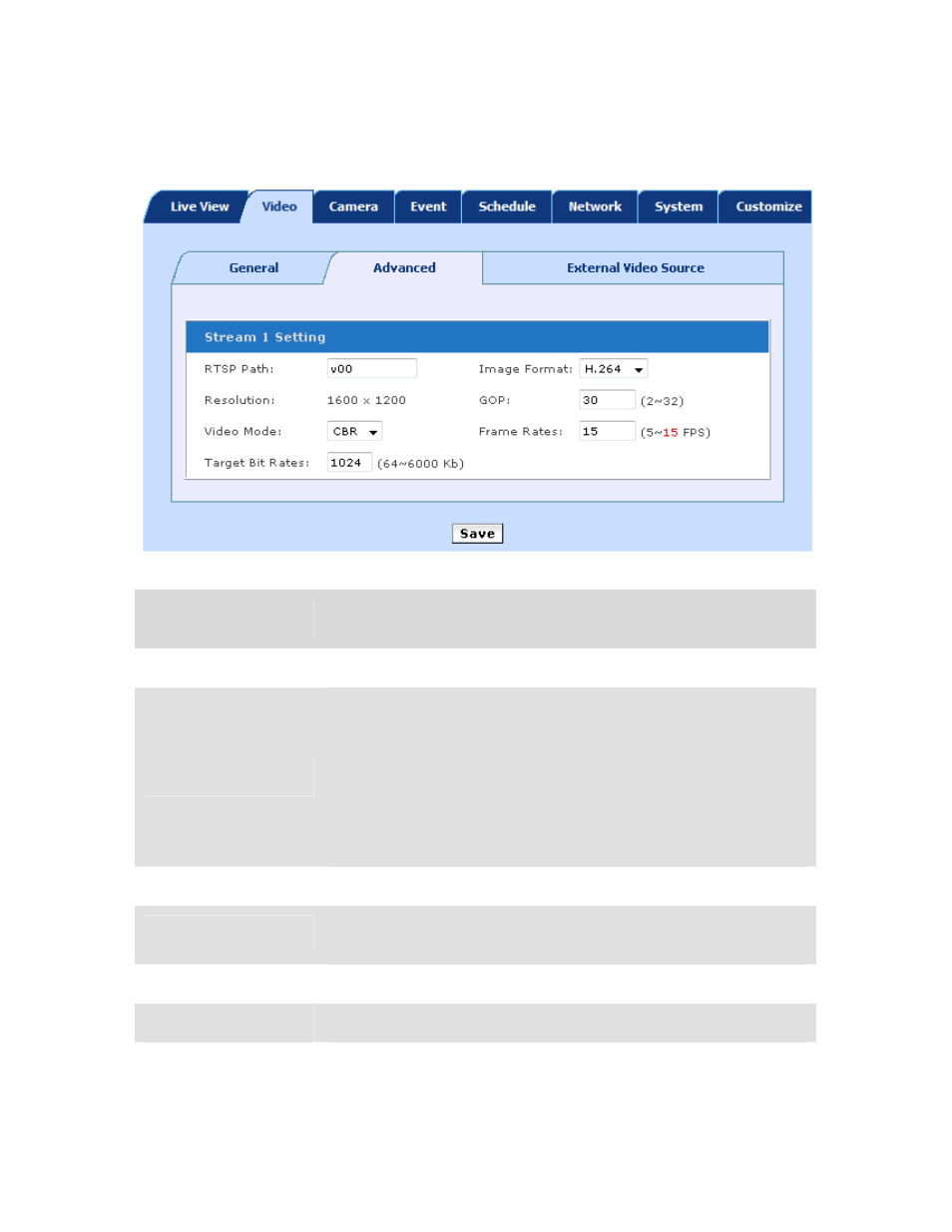 2 video advanced settings | PLANET ICA-HM830 User Manual | Page 32 / 78