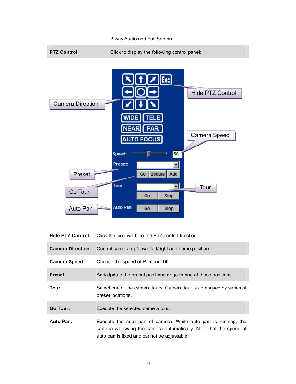 PLANET IVS-H120 User Manual | Page 33 / 91