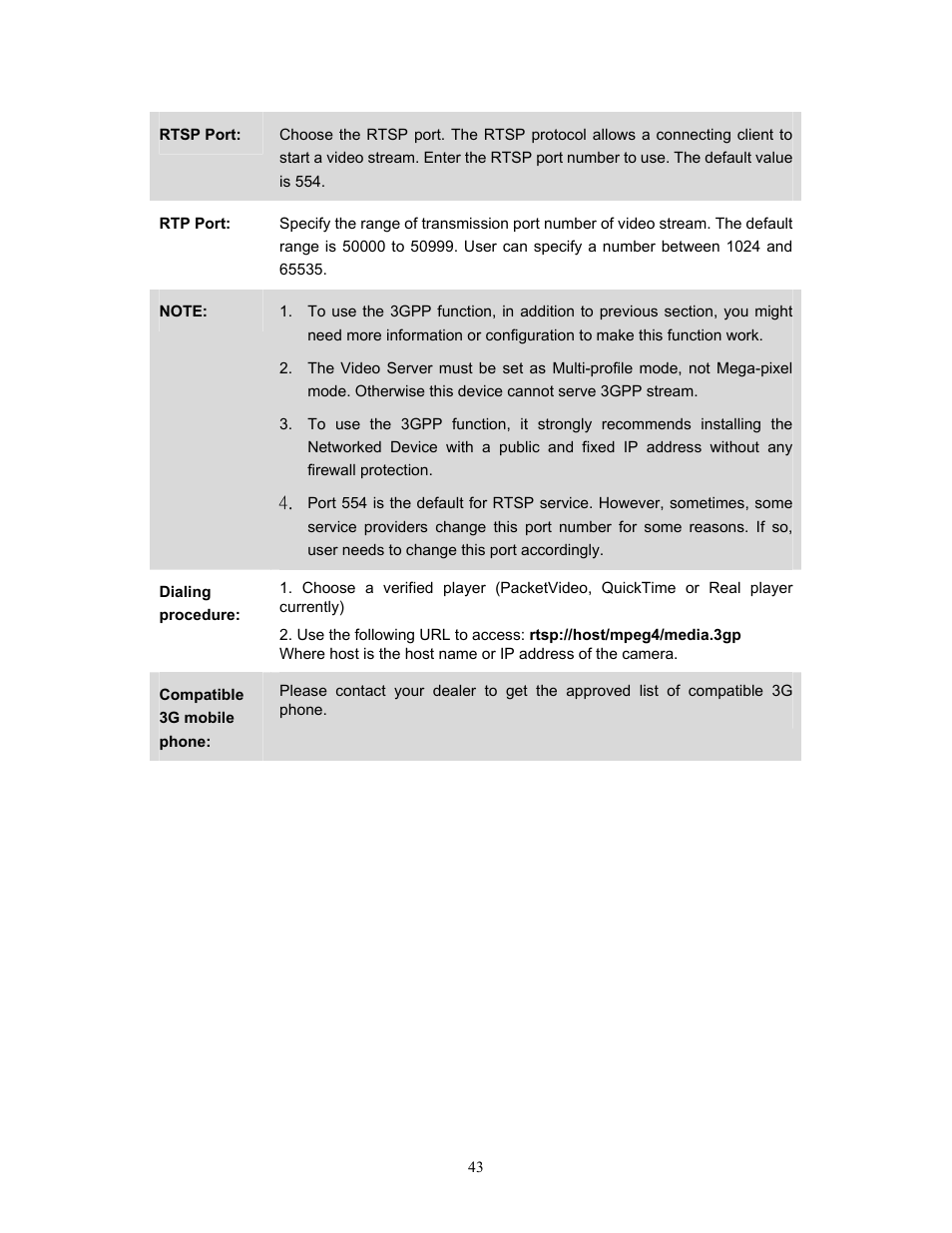 PLANET IVS-H120 User Manual | Page 43 / 91