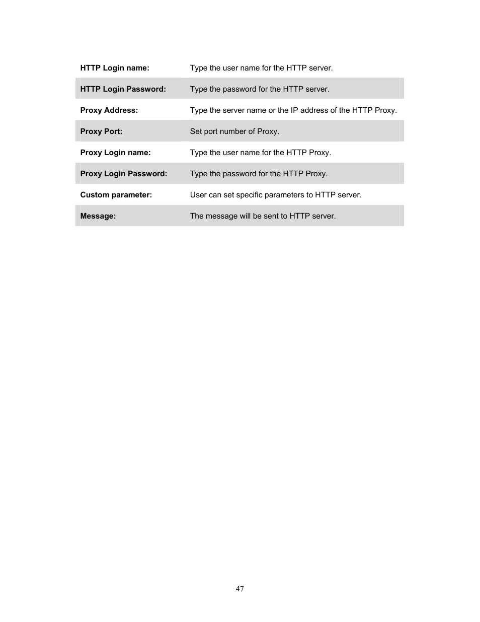 PLANET IVS-H120 User Manual | Page 47 / 91