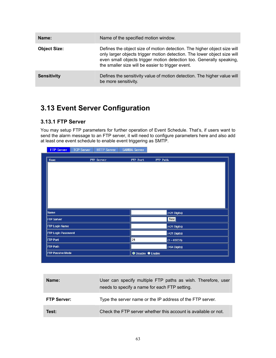 13 event server configuration, 1 ftp server | PLANET IVS-H120 User Manual | Page 63 / 91