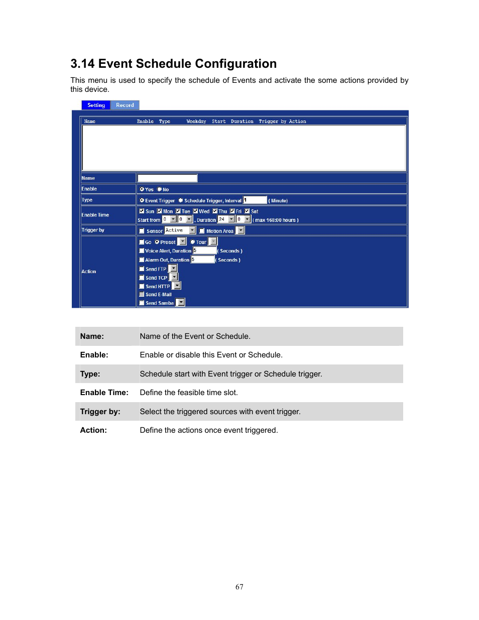 14 event schedule configuration | PLANET IVS-H120 User Manual | Page 67 / 91