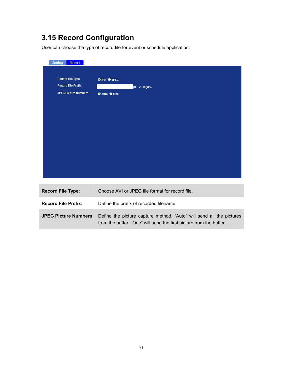 15 record configuration | PLANET IVS-H120 User Manual | Page 71 / 91