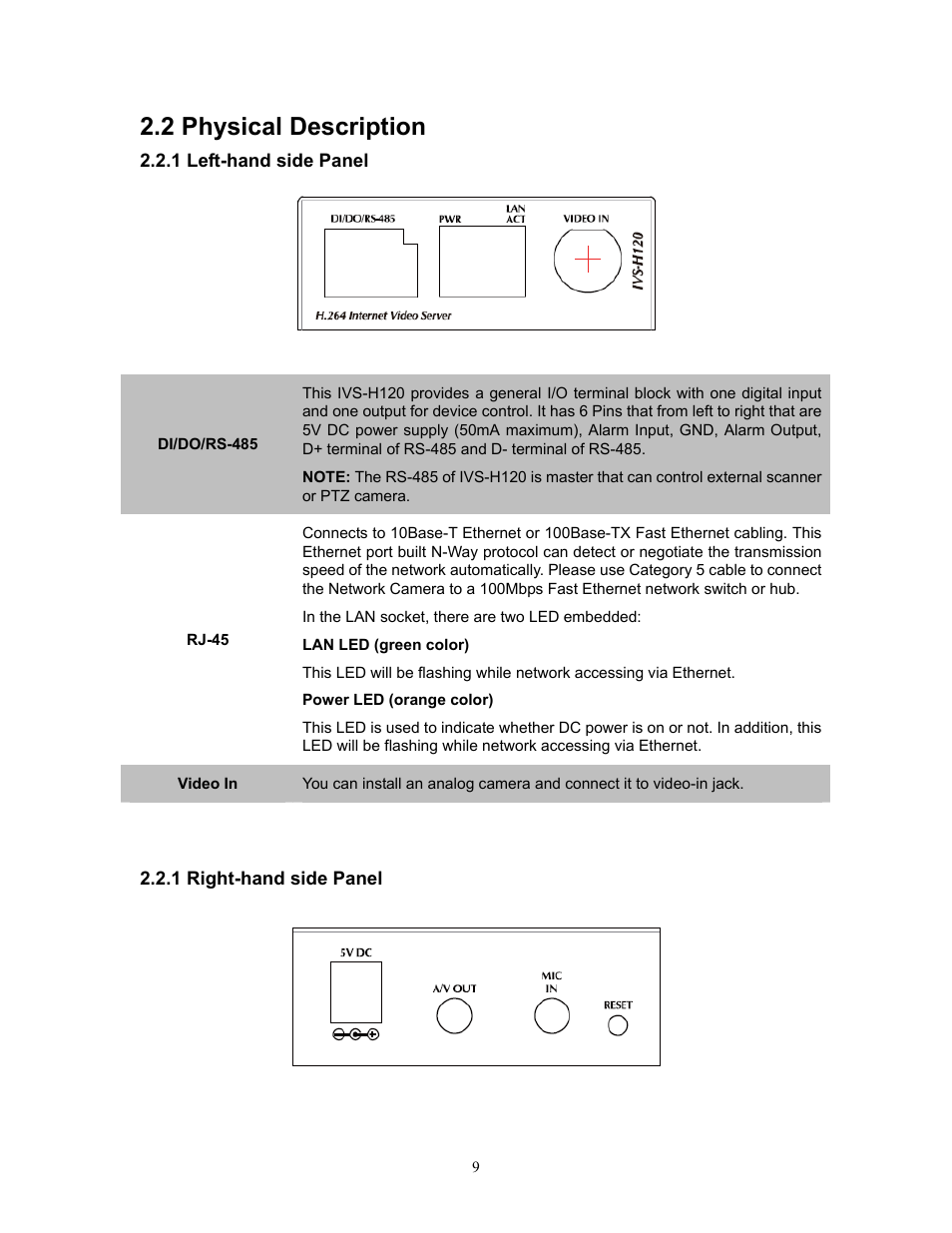 2 physical description, 1 left-hand side panel, 1 right-hand side panel | 1 left-hand side panel 2.2.1 right-hand side panel | PLANET IVS-H120 User Manual | Page 9 / 91