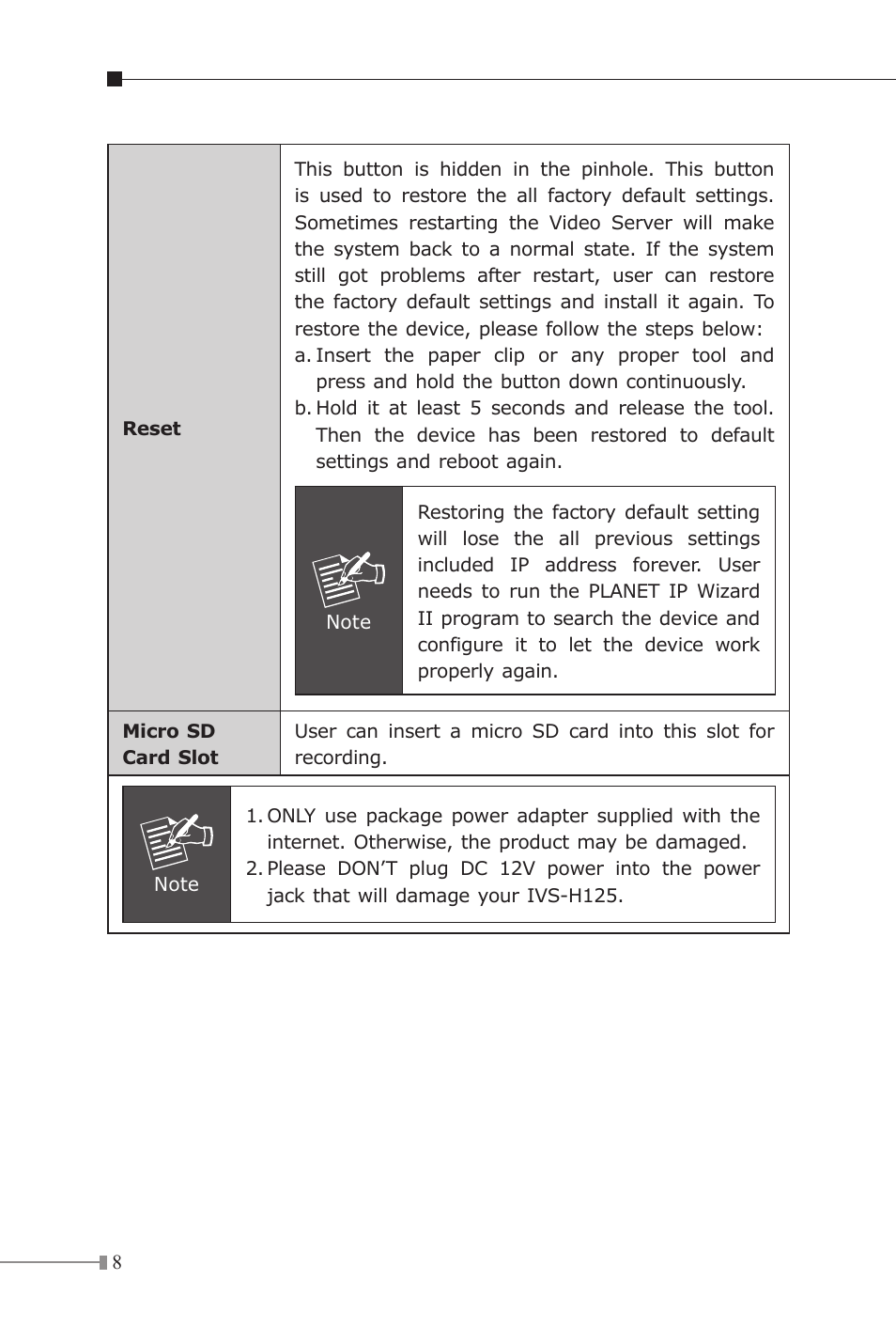 PLANET IVS-H125 User Manual | Page 8 / 16