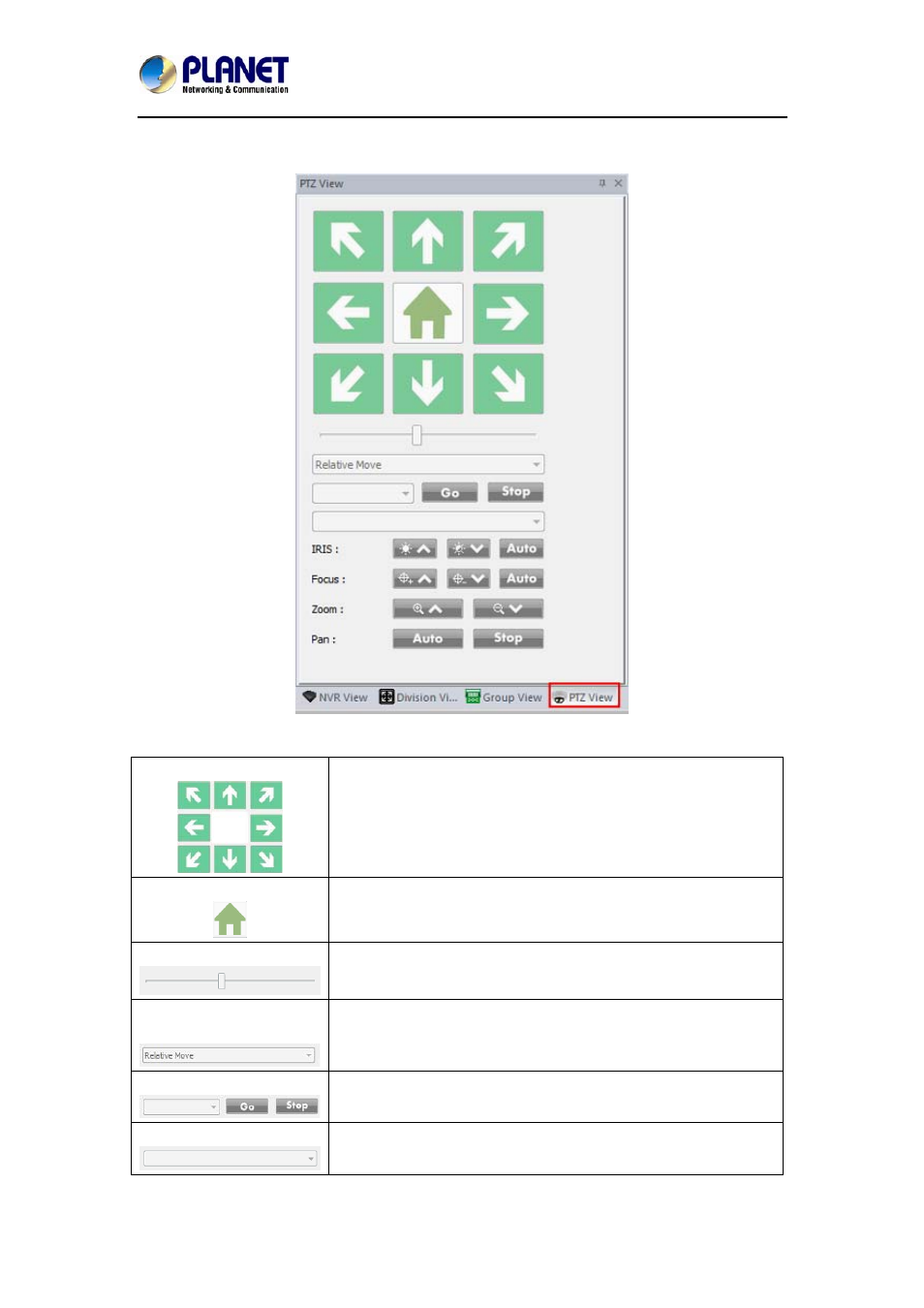 5 ptz panel | PLANET NVR-1615 User Manual | Page 11 / 47