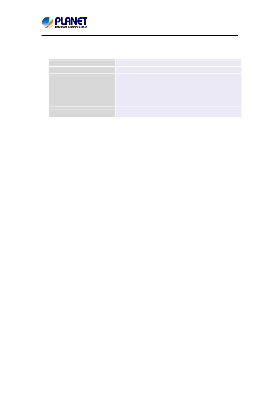 Minimum system requirements | PLANET NVR-1615 User Manual | Page 3 / 47