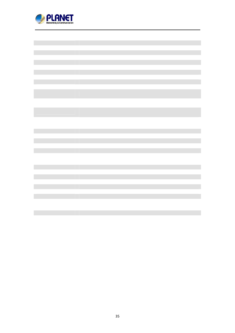 PLANET NVR-1615 User Manual | Page 35 / 57