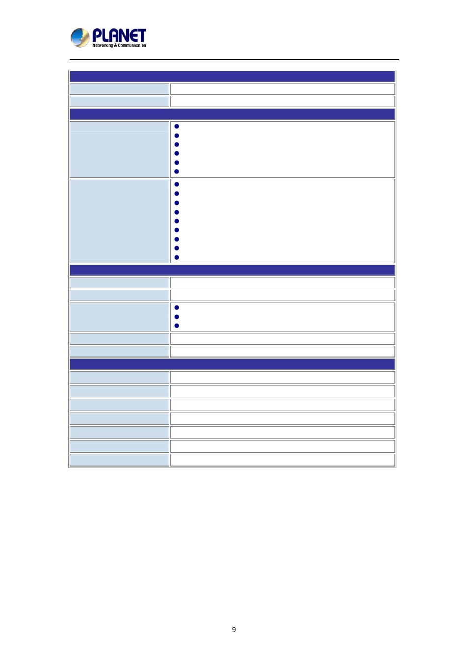 PLANET NVR-1615 User Manual | Page 9 / 57