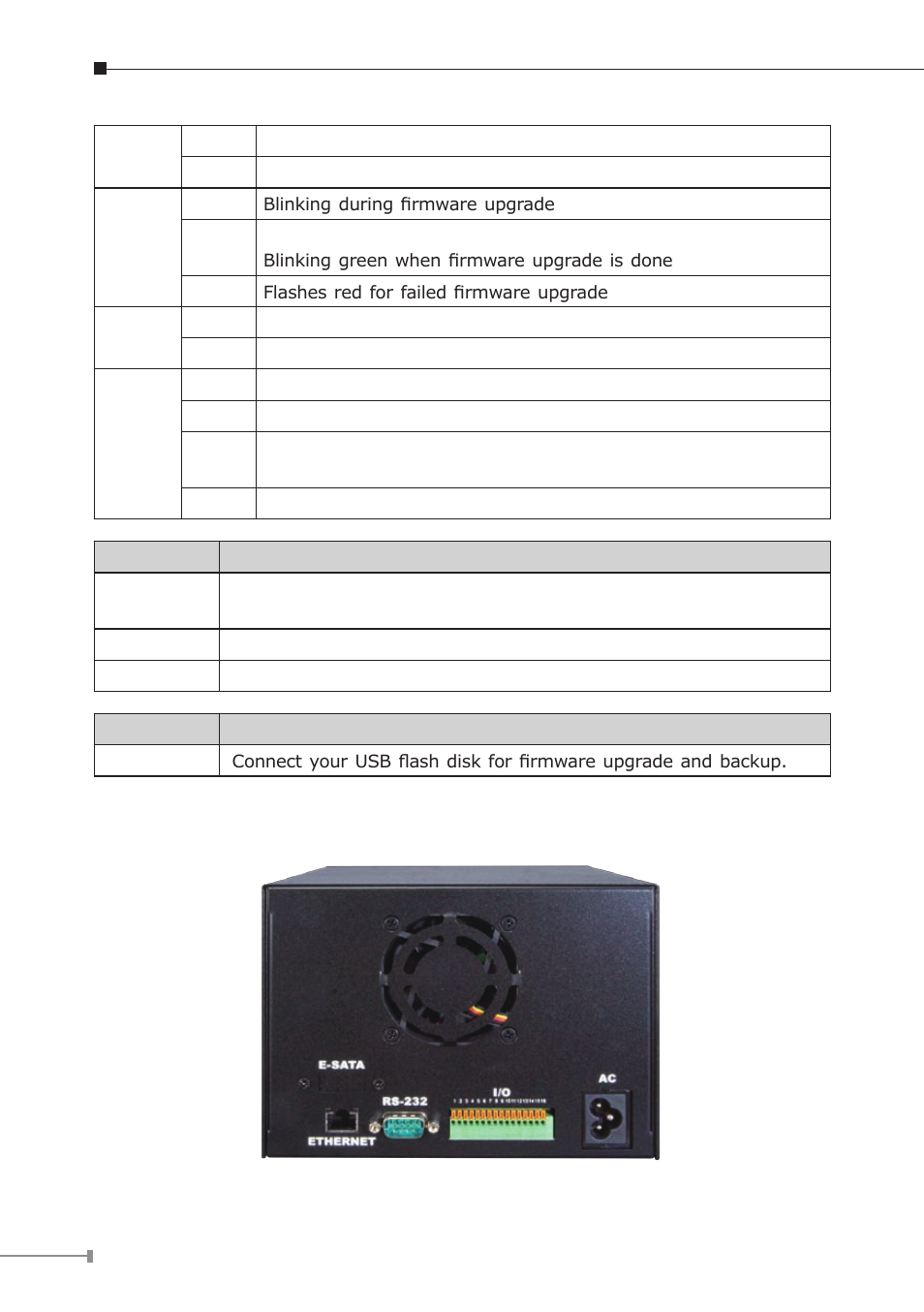 PLANET NVR-1620 User Manual | Page 12 / 28