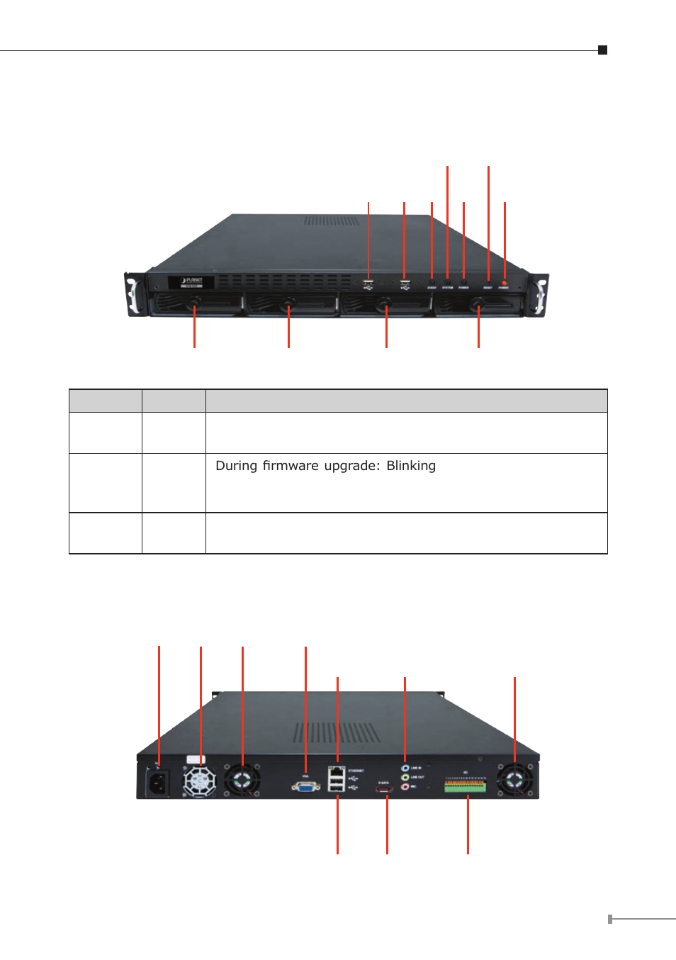 Front panel | PLANET NVR-1620 User Manual | Page 23 / 28