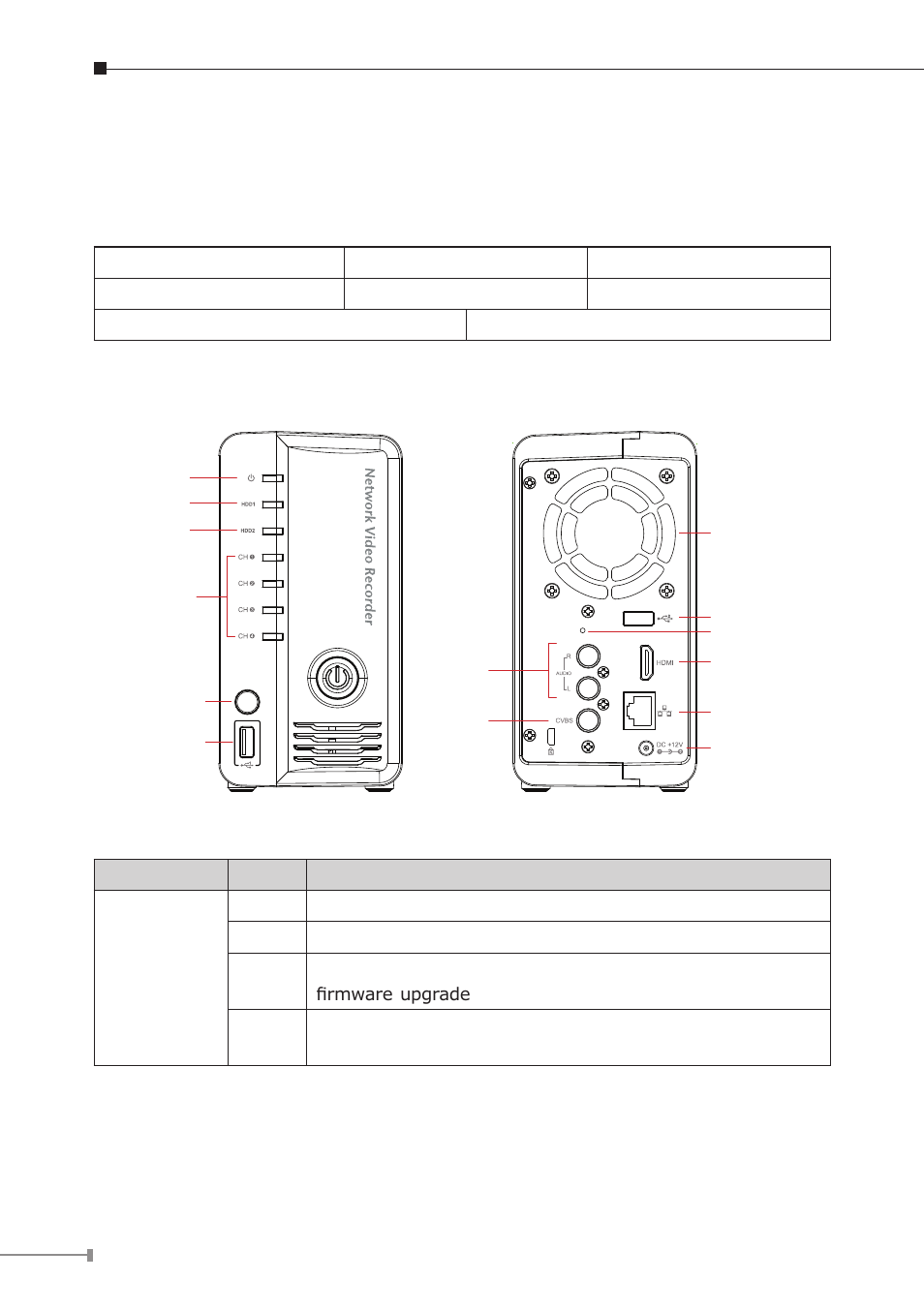 Chapter 2. physical description and installation, 1 4-ch network video recorder, 1 nvr-420 package contents | 2 nvr-420 physical details | PLANET NVR-1620 User Manual | Page 4 / 28