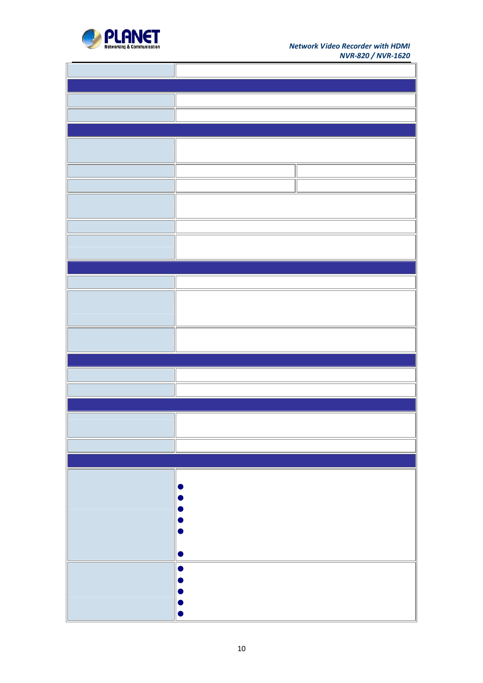 PLANET NVR-1620 User Manual | Page 10 / 138