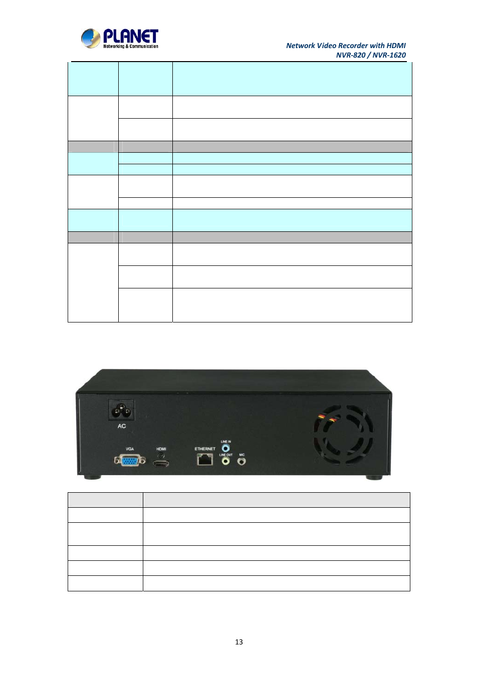 2 hardware installation, Hardware installation | PLANET NVR-1620 User Manual | Page 13 / 138