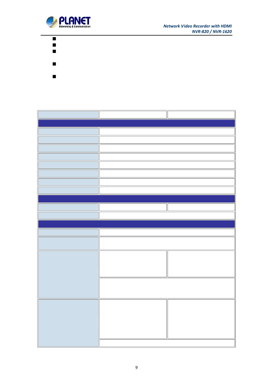 4 product specifications, Product specifications | PLANET NVR-1620 User Manual | Page 9 / 138