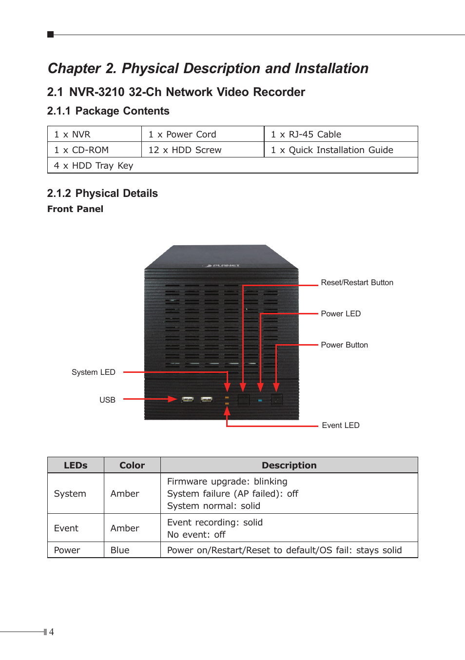 Chapter 2. physical description and installation, 1 nvr-3210 32-ch network video recorder, 1 package contents | 2 physical details | PLANET NVR-3210 User Manual | Page 5 / 20