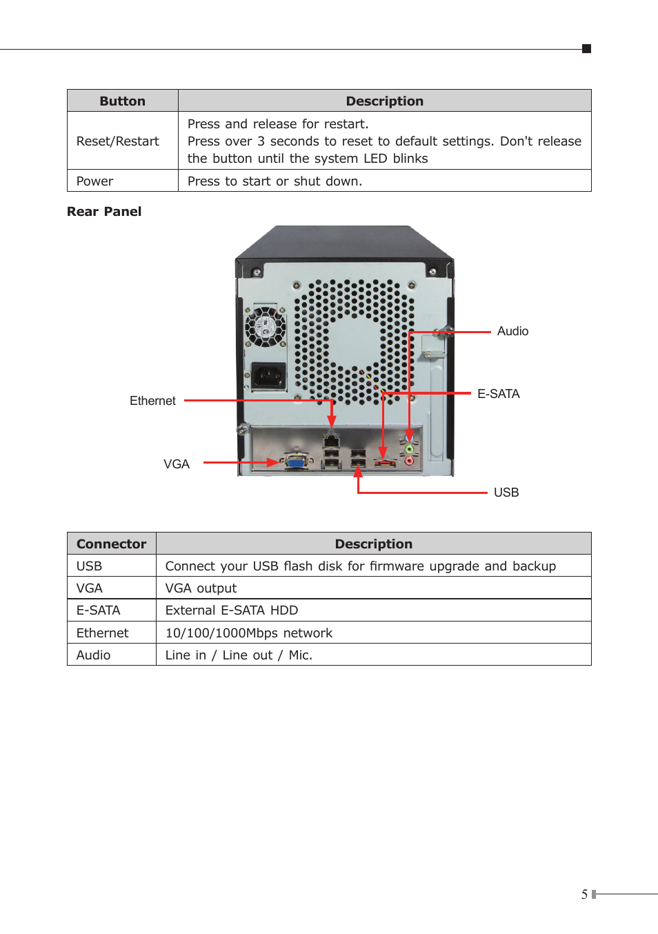 PLANET NVR-3210 User Manual | Page 6 / 20