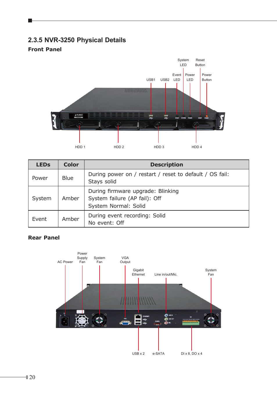 5 nvr-3250 physical details, Front panel | PLANET NVR-3210 User Manual | Page 20 / 28