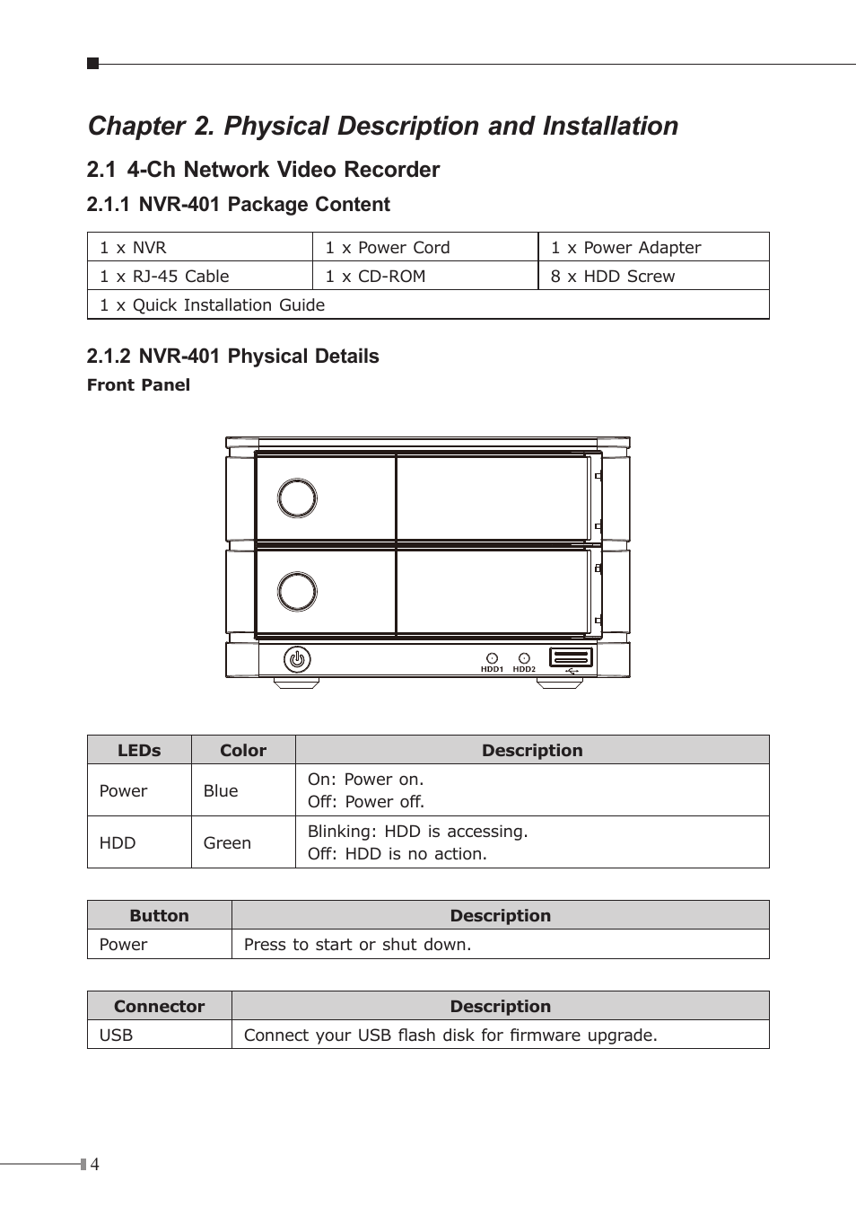 Chapter 2. physical description and installation, 1 4-ch network video recorder, 1 nvr-401 package content | 2 nvr-401 physical details | PLANET NVR-3210 User Manual | Page 4 / 28