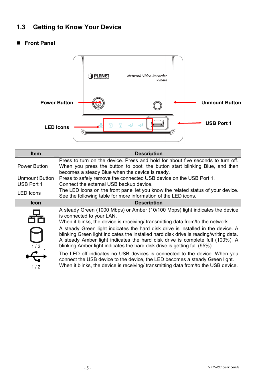 3 getting to know your device, Etting to, Evice | PLANET NVR-400 User Manual | Page 6 / 43