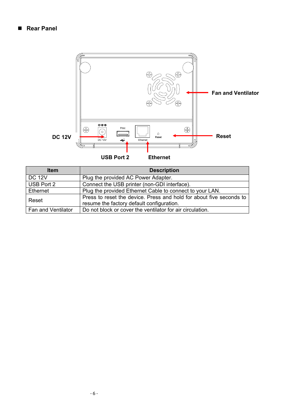 PLANET NVR-400 User Manual | Page 7 / 43
