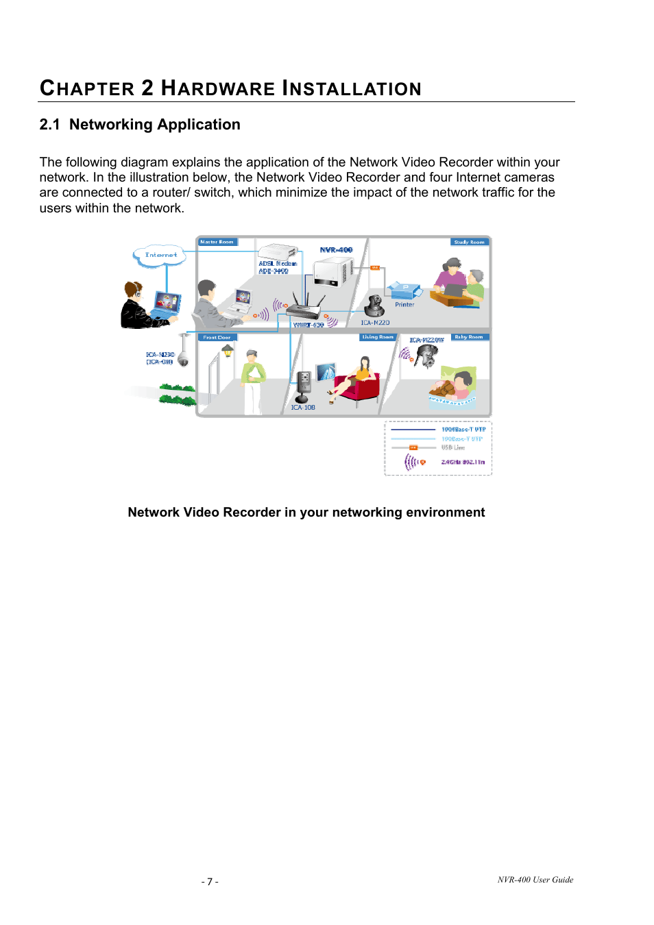 Chapter 2 hardware installation, 1 networking application, Etworking | Pplication | PLANET NVR-400 User Manual | Page 8 / 43