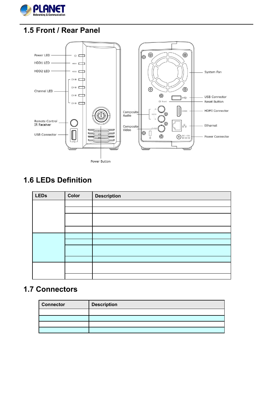 5 front / rear panel, 6 leds definition, 7 connectors | English | PLANET NVR-420 User Manual | Page 9 / 95