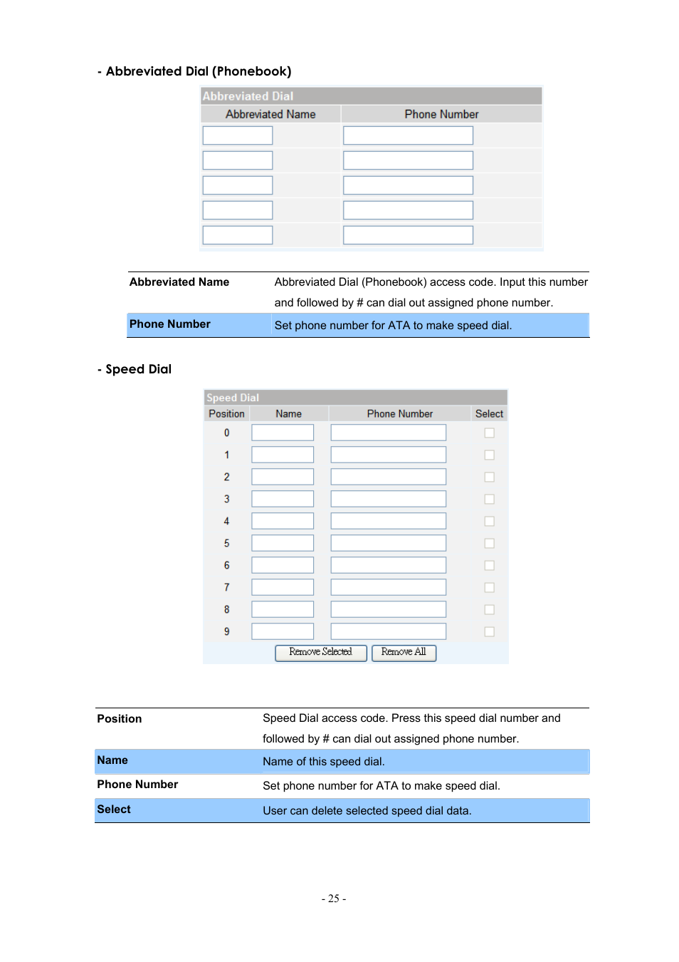 PLANET ATA-150 User Manual | Page 25 / 51