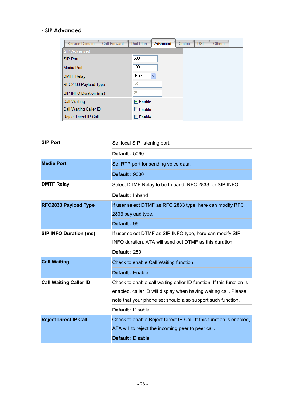 PLANET ATA-150 User Manual | Page 26 / 51