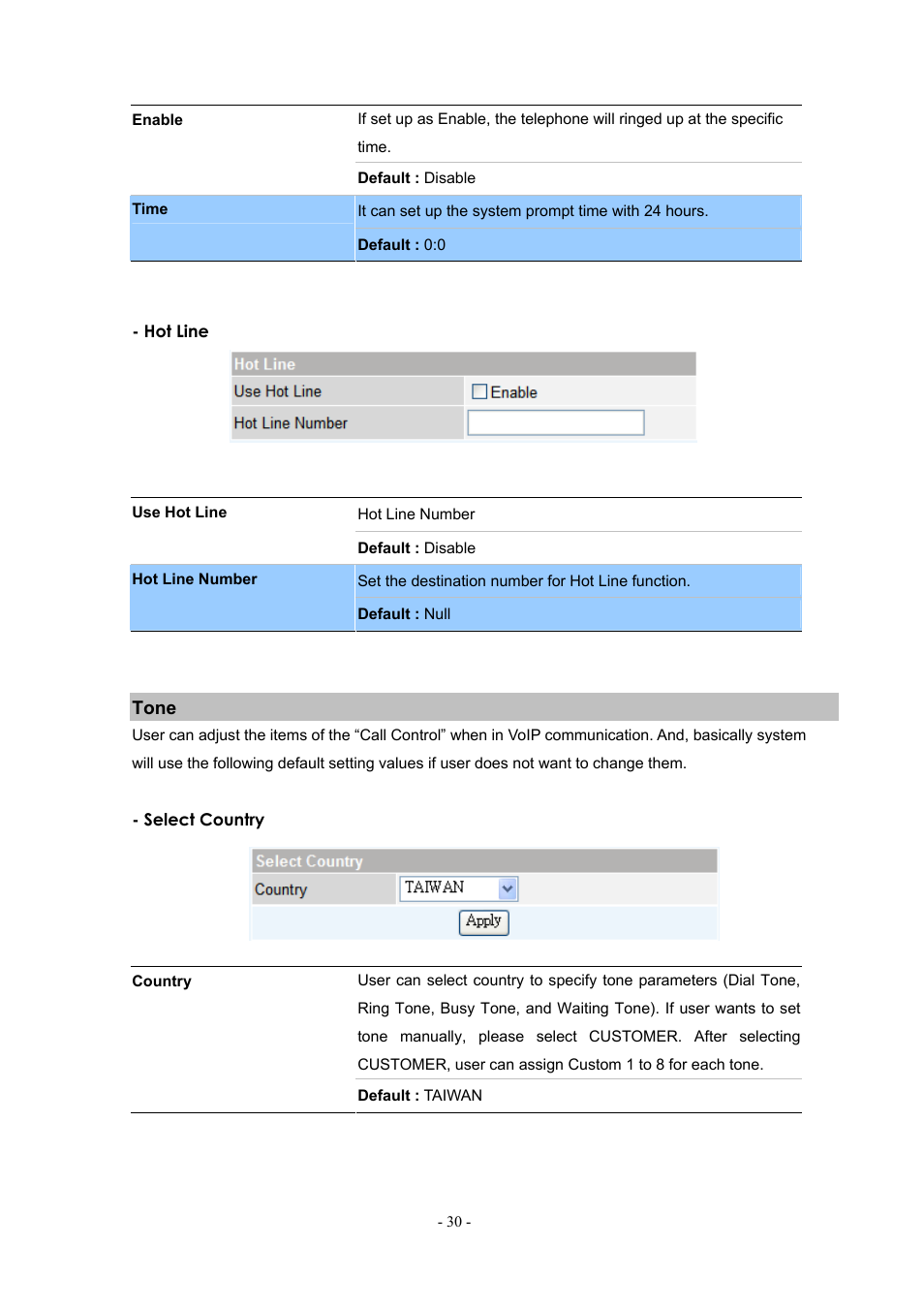 Tone | PLANET ATA-150 User Manual | Page 30 / 51