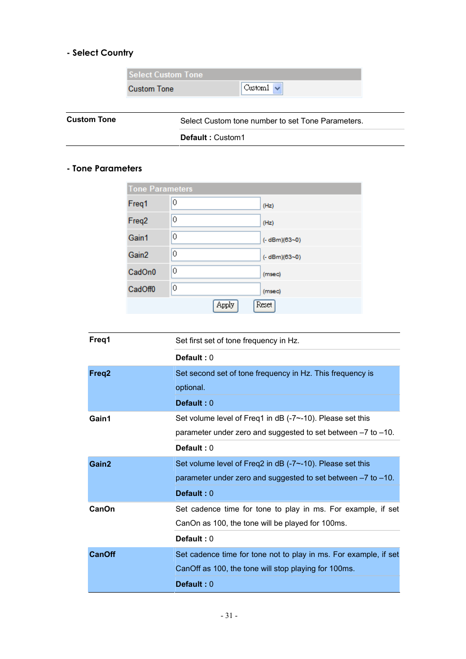 PLANET ATA-150 User Manual | Page 31 / 51