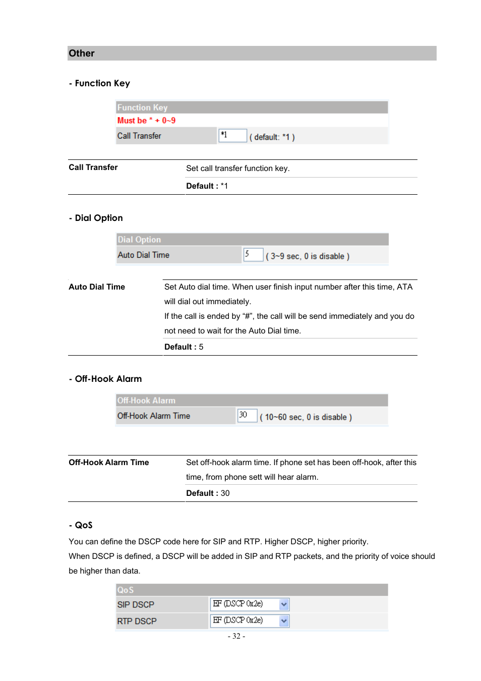 Other | PLANET ATA-150 User Manual | Page 32 / 51