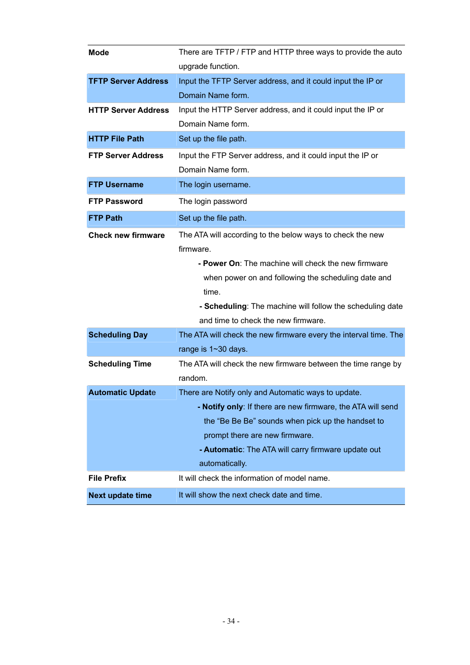 PLANET ATA-150 User Manual | Page 34 / 51