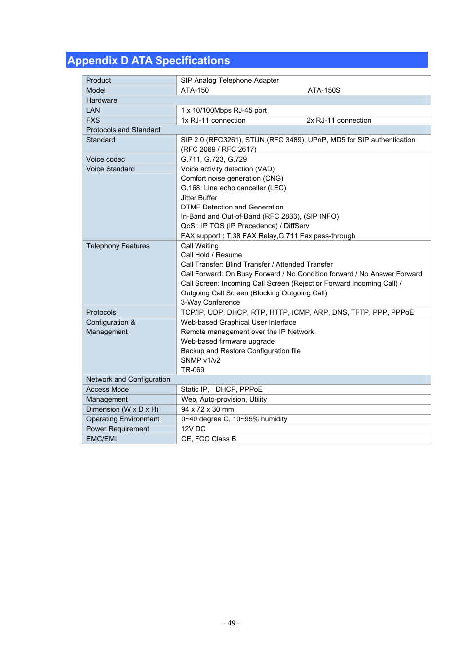 Appendix d ata specifications | PLANET ATA-150 User Manual | Page 49 / 51