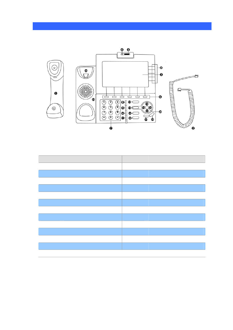Physical details | PLANET ICF-1600 User Manual | Page 8 / 63