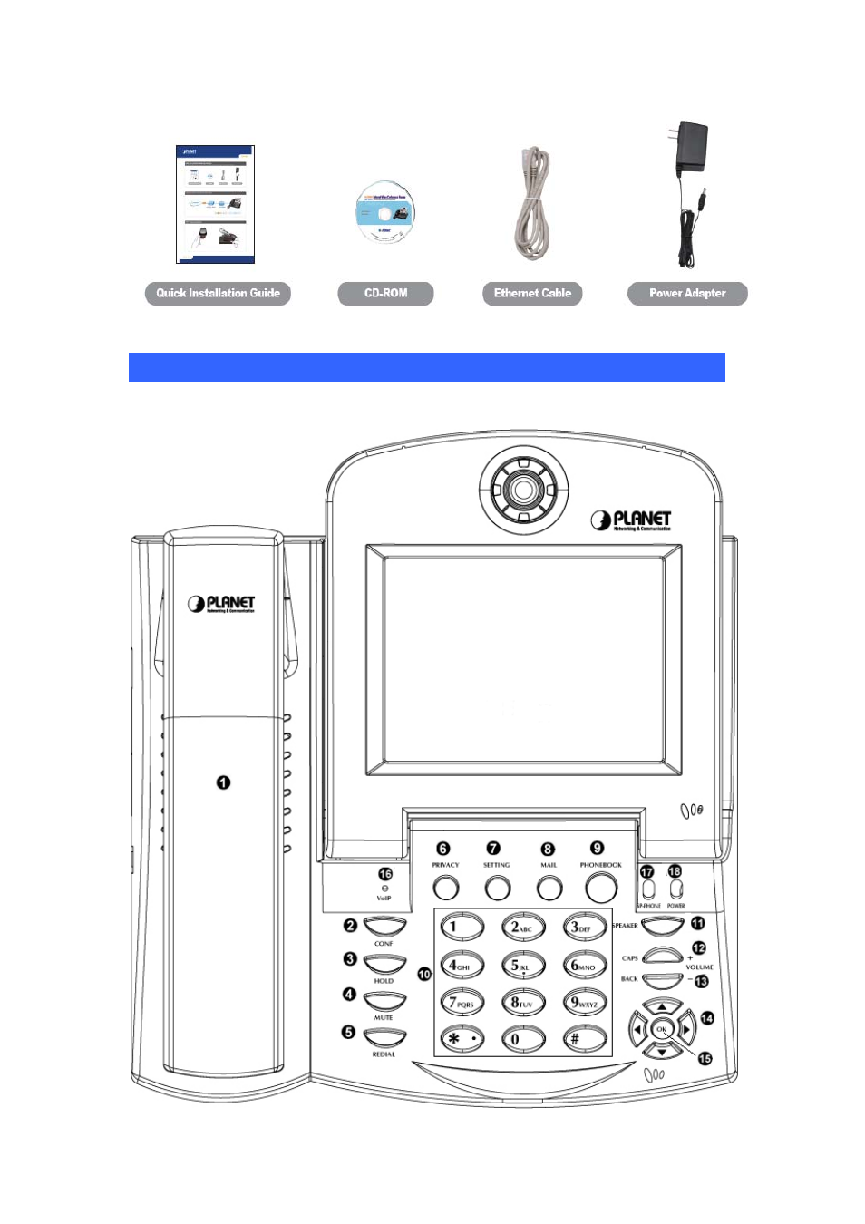 Physical details, Hysical, Etails | PLANET ICF-1601 User Manual | Page 7 / 42